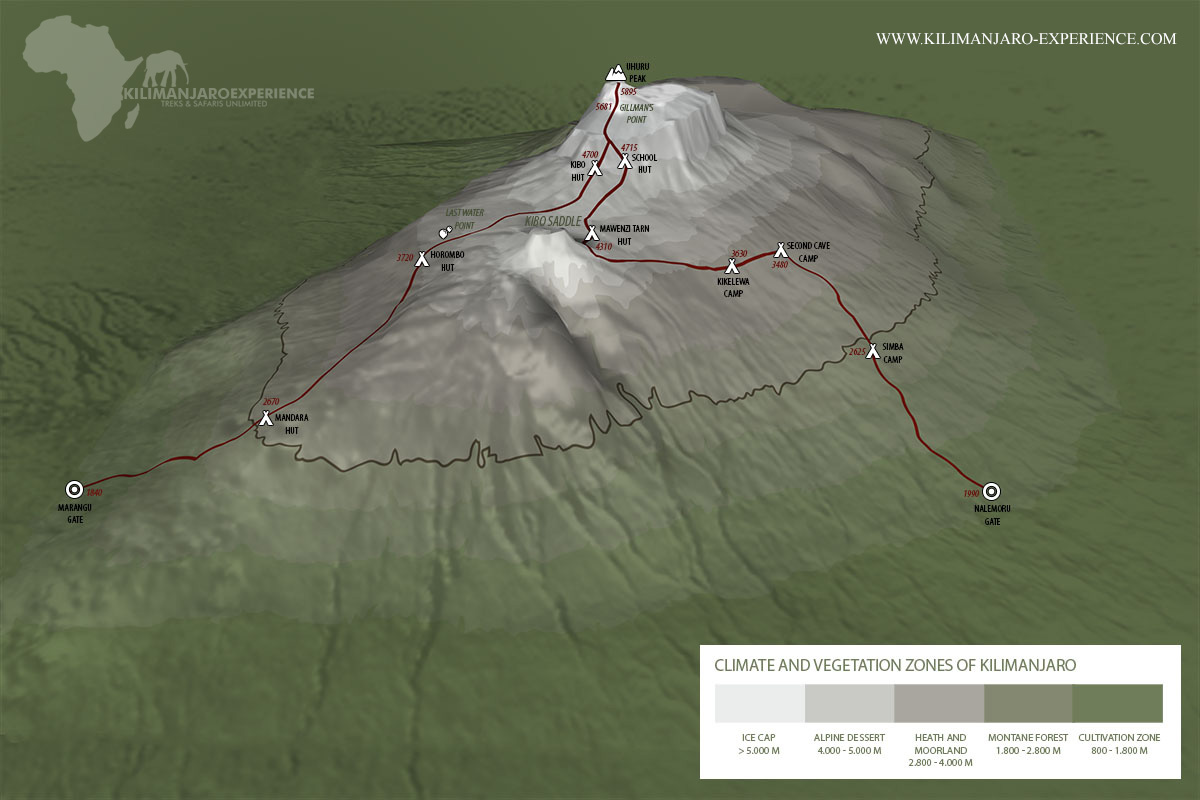 Rongai Route | Overview Tours